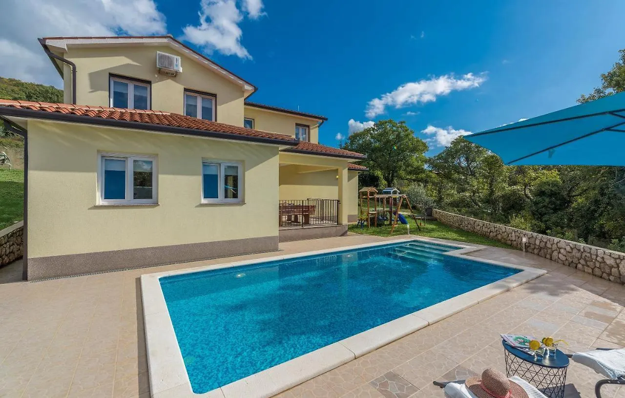 Villa Marilu location